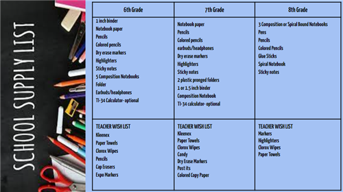 supply list